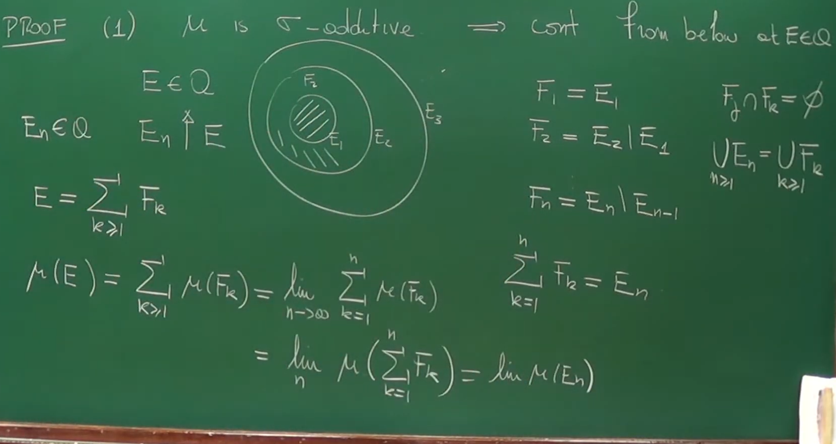 image/universita/ex-notion/Measure Theory/Untitled 16